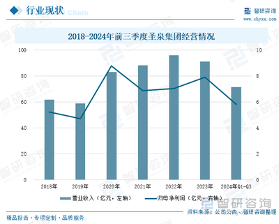 2025年中國鑄造材料行業前瞻 產業鏈協同、結構分化與高端綠色轉型