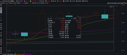 天眼掘金 新能源汽車零部件與技術爆火，大華公司無人駕駛系統受市場追捧